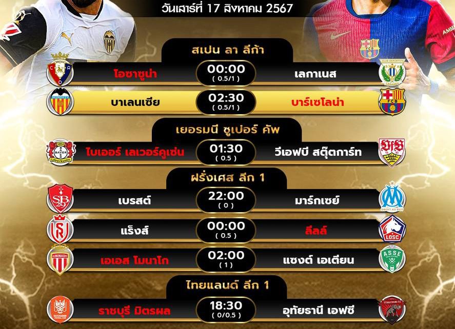 โปรแกรมบอล17-8-67