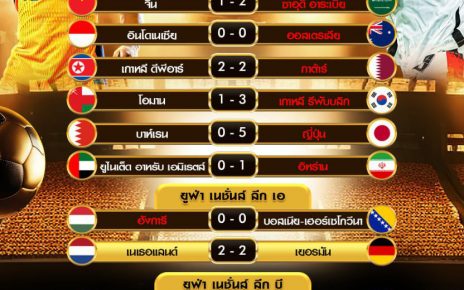 ผลโปรแกรมบอล10-9-67