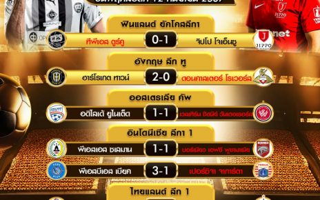 ผลโปรแกรมบอล12-9-67