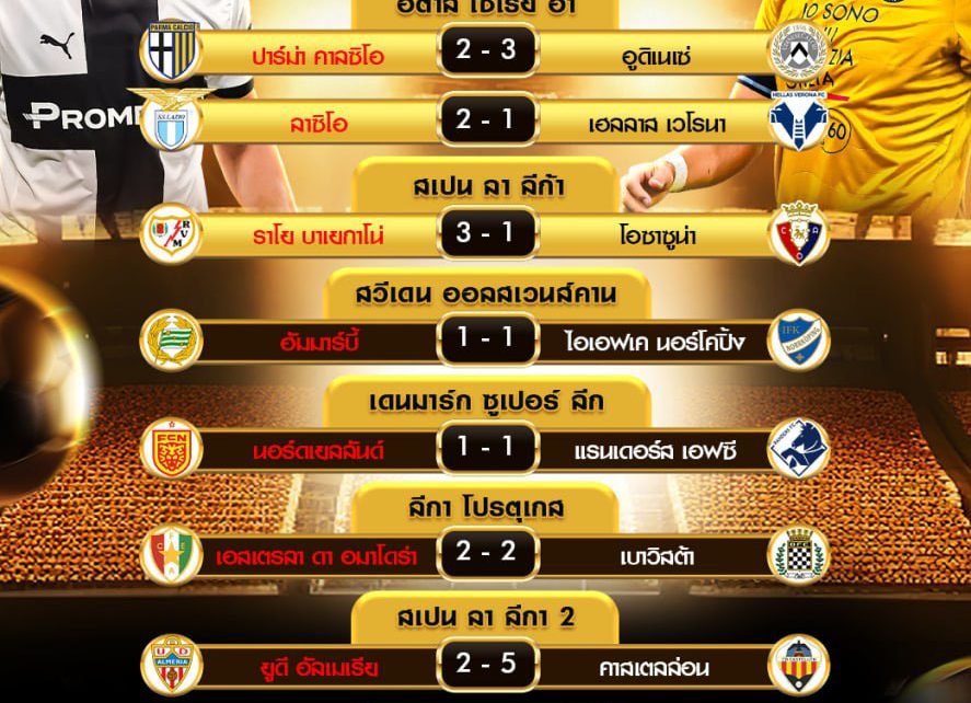 ผลโปรแกรมบอล16-9-67