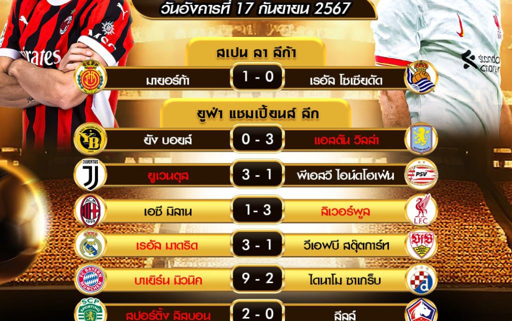 ผลโปรแกรมบอล17-9-67