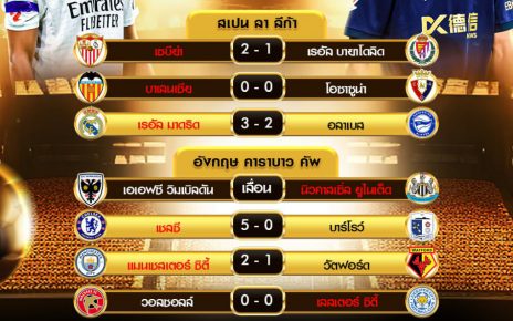 ผลโปรแกรมบอล24-9-67