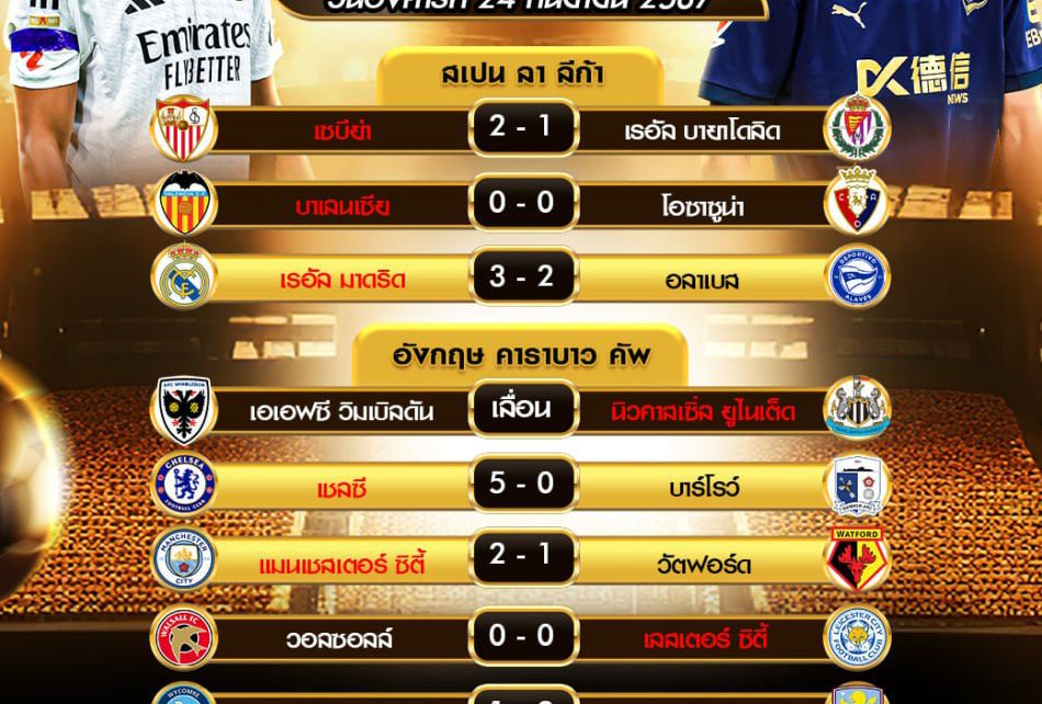 ผลโปรแกรมบอล24-9-67