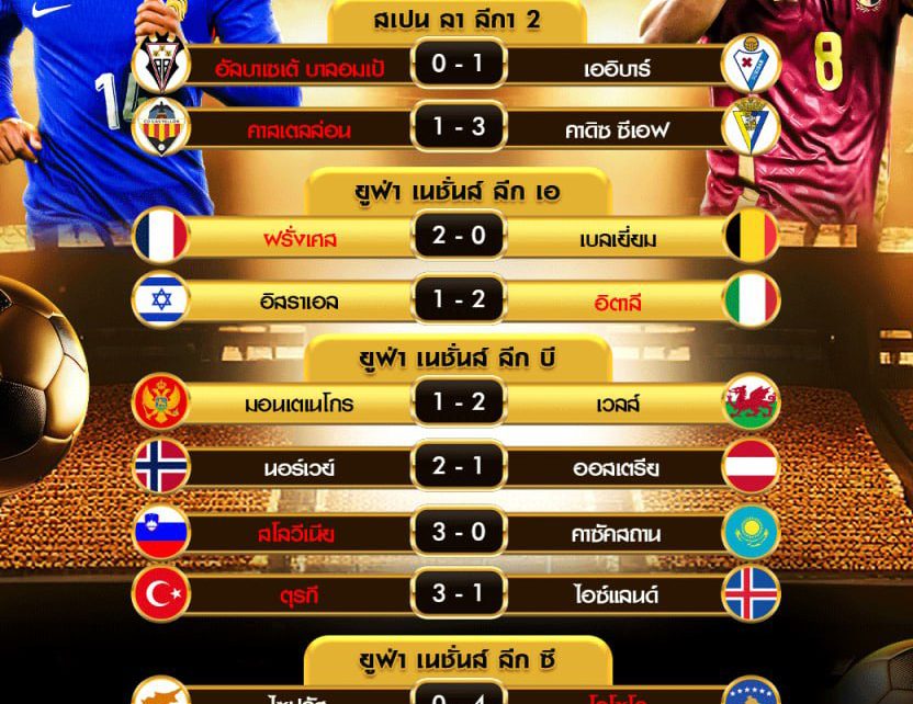 ผลโปรแกรมบอล9-9-67