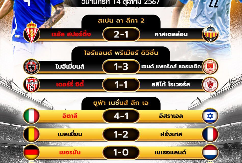 ผลโปรแกรมบอล14-10-67