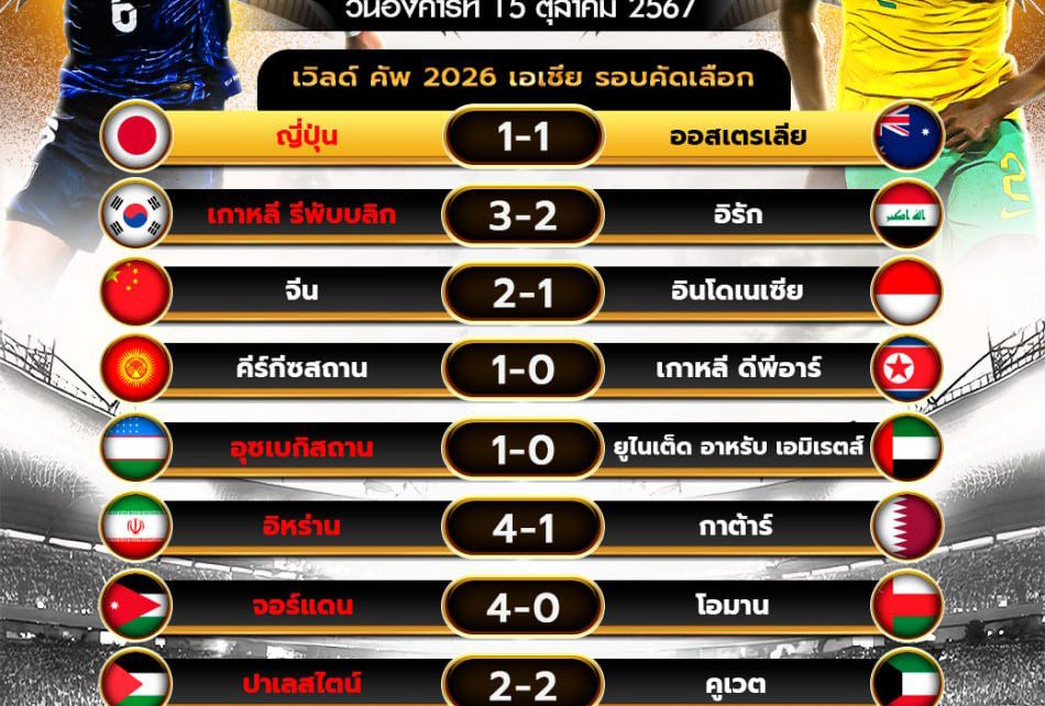ผลโปรแกรมบอล15-10-67