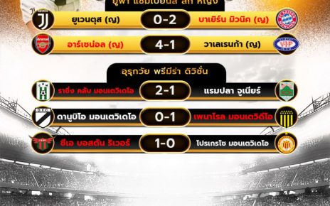 ผลโปรแกรมบอล16-10-67