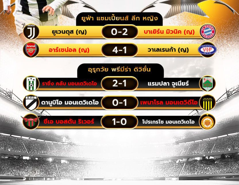 ผลโปรแกรมบอล16-10-67