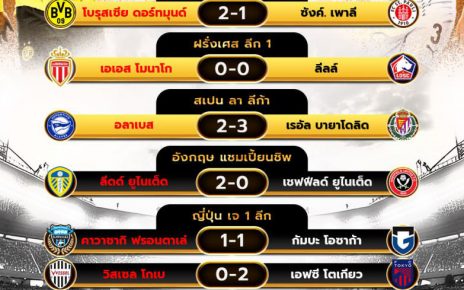 ผลโปรแกรมบอล18-10-67