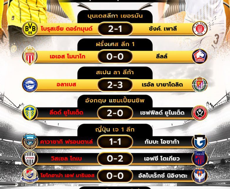 ผลโปรแกรมบอล18-10-67
