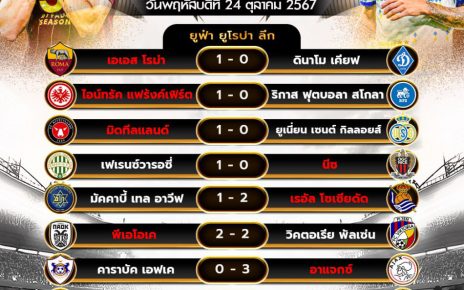 ผลโปรแกรมบอล24-10-67