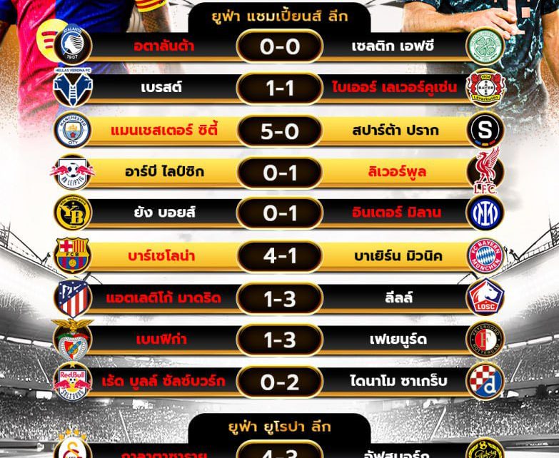 ผลโปรแกรมบอล23-10-67