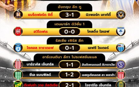 ผลโปรแกรมบอล7-10-67