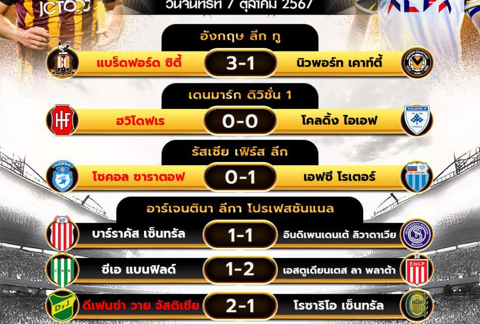 ผลโปรแกรมบอล7-10-67