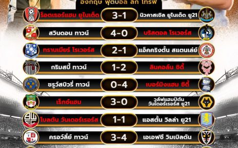 ผลโปรแกรมบอล8-10-67
