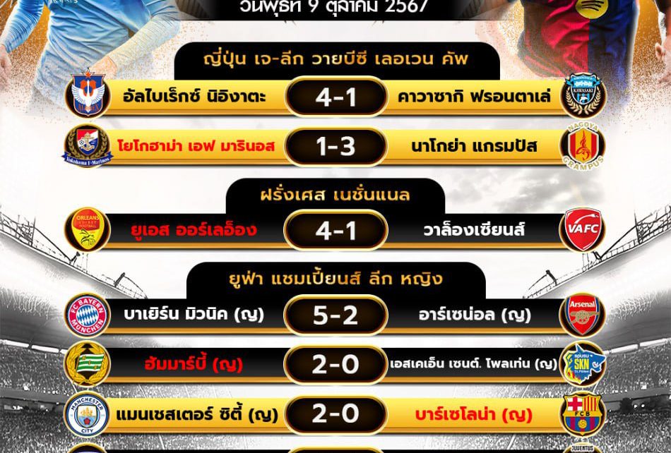 ผลโปรแกรมบอล9-10-67