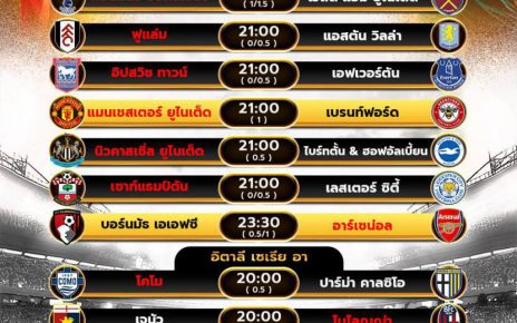 โปรแกรมบอล 19-10-67