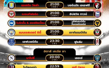โปรแกรมบอล26-10-67