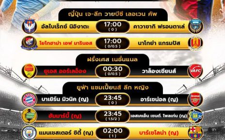 โปรแกรมบอล9-10-67