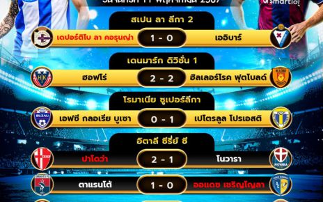ผลโปรแกรมบอล11-11-67