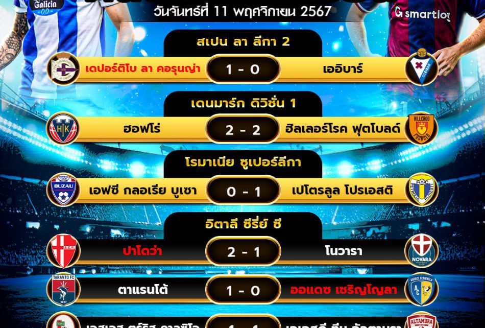 ผลโปรแกรมบอล11-11-67