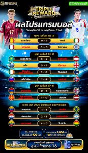 ผลโปรแกรมบอล14-11-67