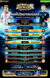 ผลโปรแกรมบอล18-11-67