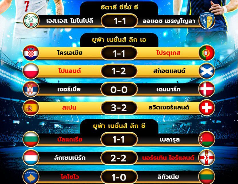 ผลโปรแกรมบอล18-11-67