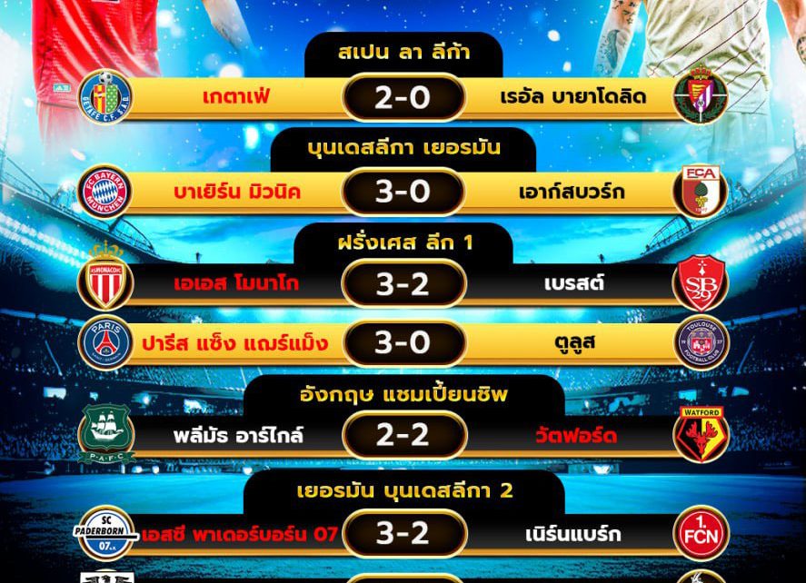 ผลโปรแกรมบอล22-11-67