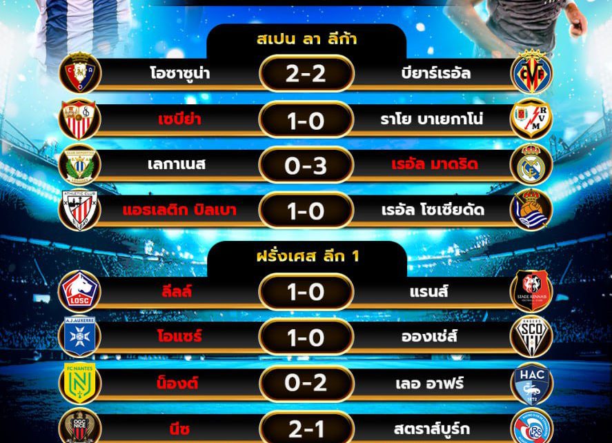 ผลโปรแกรมบอล24-11-67
