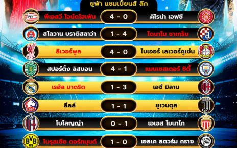 ผลโปรแกรมบอล5-11-67