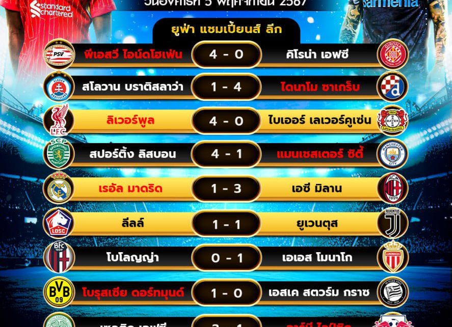 ผลโปรแกรมบอล5-11-67