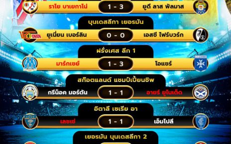 ผลโปรแกรมบอล8-11-67