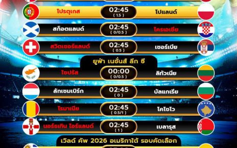 โปรแกรมบอล15-11-67
