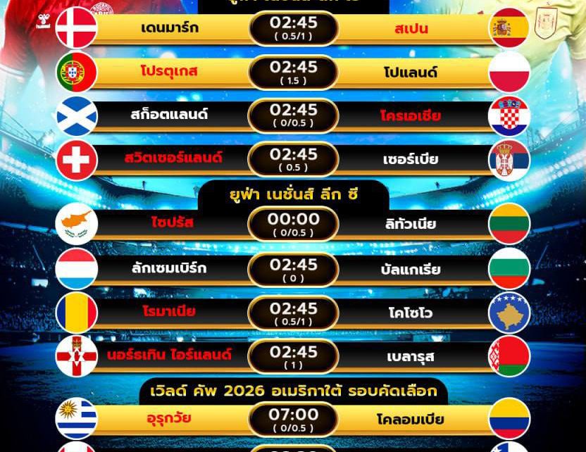 โปรแกรมบอล15-11-67