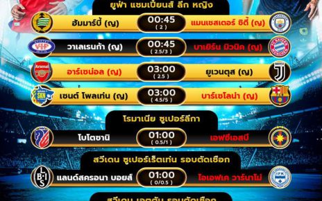 โปรแกรมบอล21-11-67