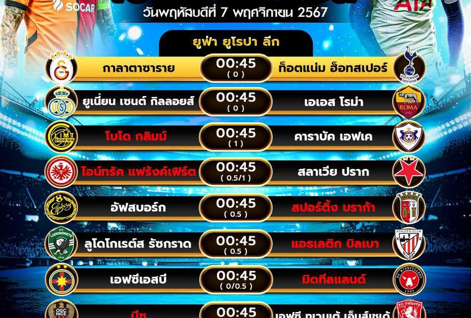 โปรแกรมบอล7-11-67