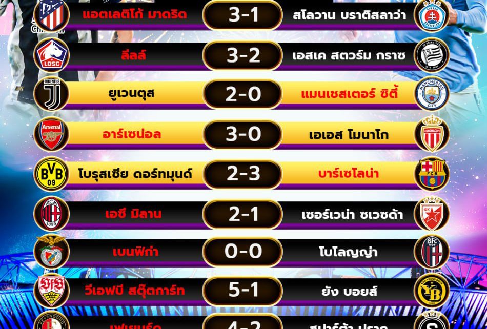 ผลโปรแกรมบอล11-12-67
