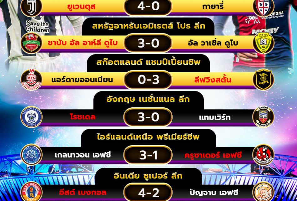 ผลโปรแกรมบอล17-12-67