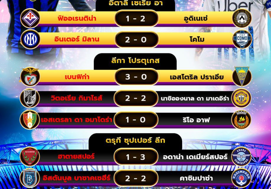 ผลโปรแกรมบอล23-12-67