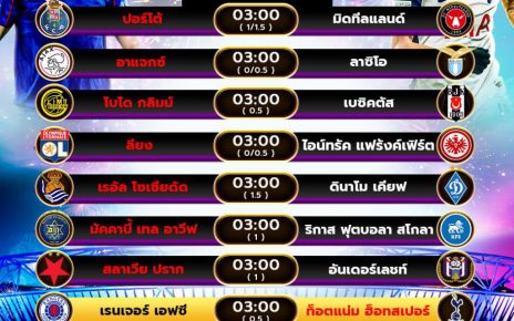 โปรแกรมบอล12-12-67