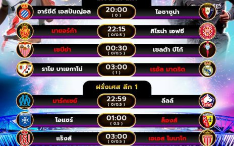 โปรแกรมบอล14-12-67