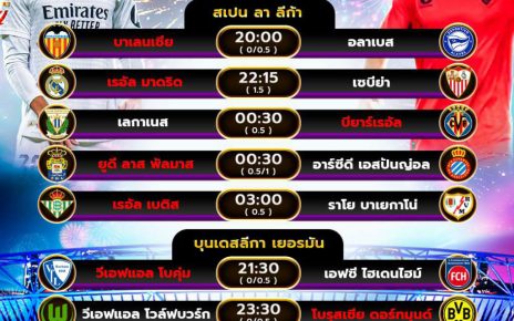 โปรแกรมบอล22-12-67
