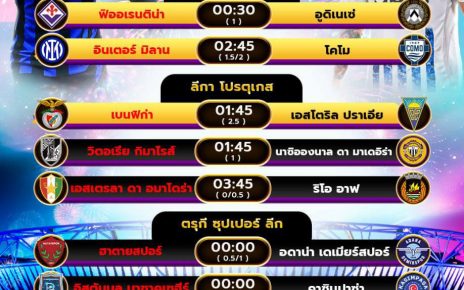 โปรแกรมบอล23-12-67