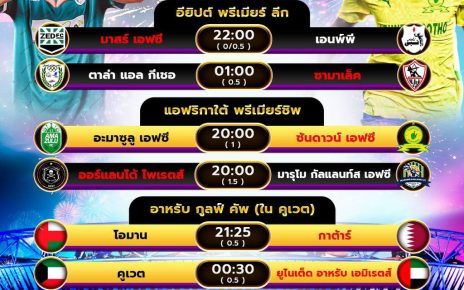 โปรแกรมบอล24-12-67