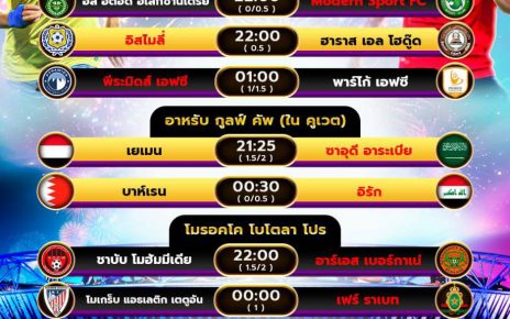 โปรแกรมบอล25-12-67