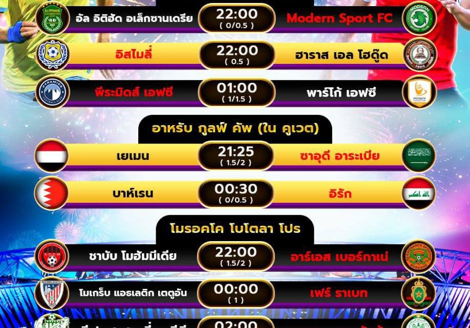 โปรแกรมบอล25-12-67