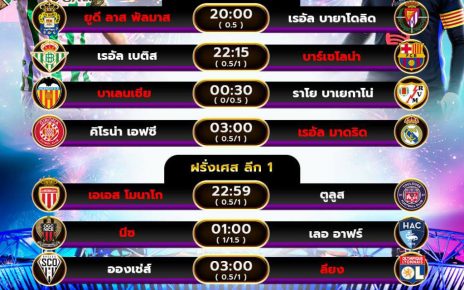 โปรแกรมบอล7-12-67