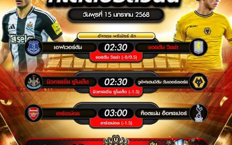 ทีเด็ดบอล15-01-68