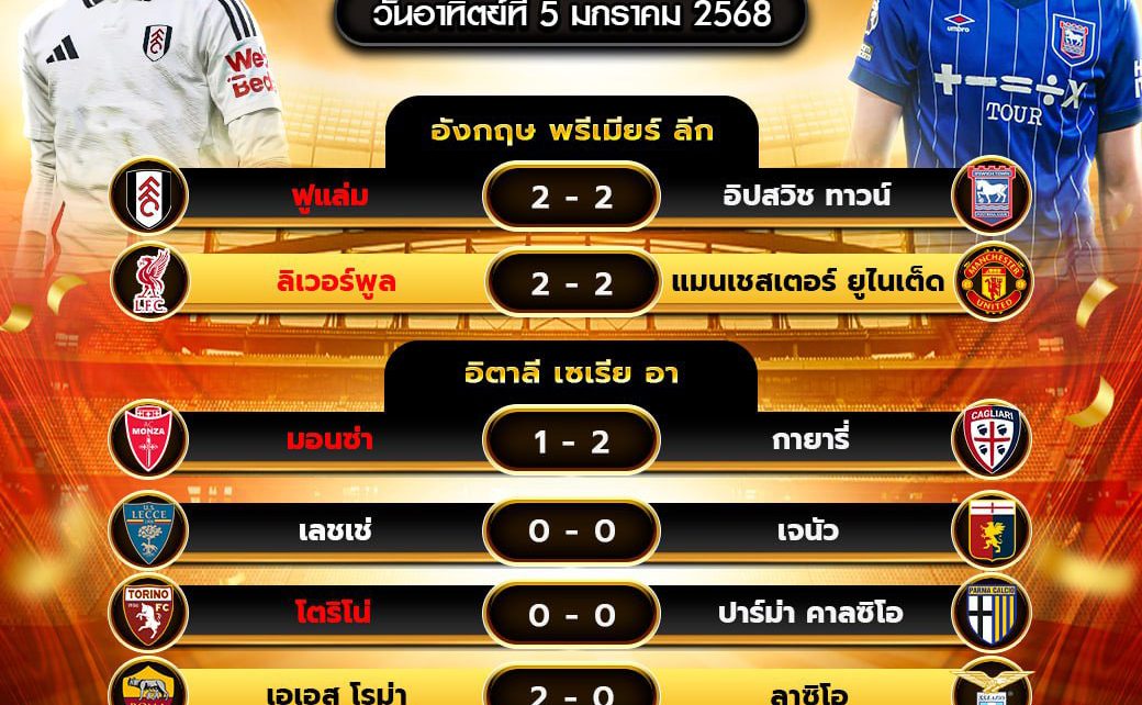 ผลโปรแกรมบอล05-01-68